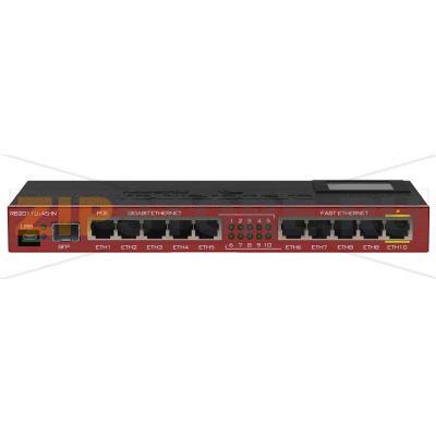Маршрутизатор MikroTik RB2011UiAS-IN 