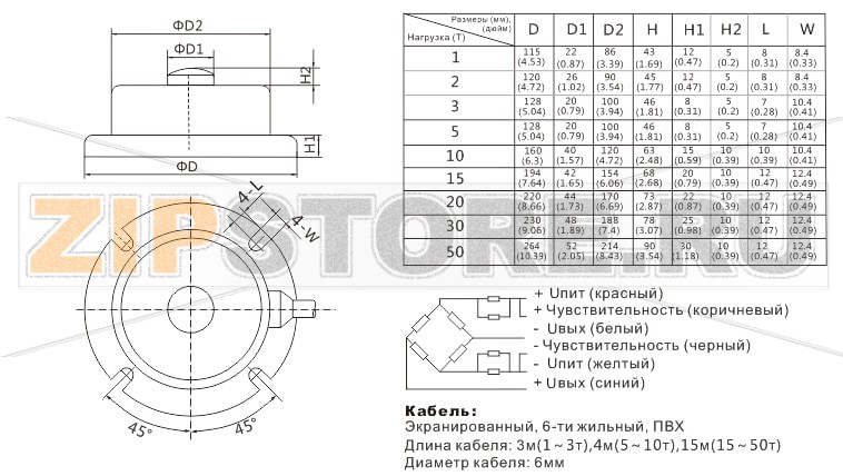 Тензодатчик Zemic H2F-C2-15t-4T6 Тензометрический датчик веса мембранный Zemic H2F-C2-15t-4T6Нагрузка: 15 t Материал исполнения: сталь с никелевым покрытием Класс защиты: IP67