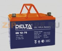 Delta GS 12-75