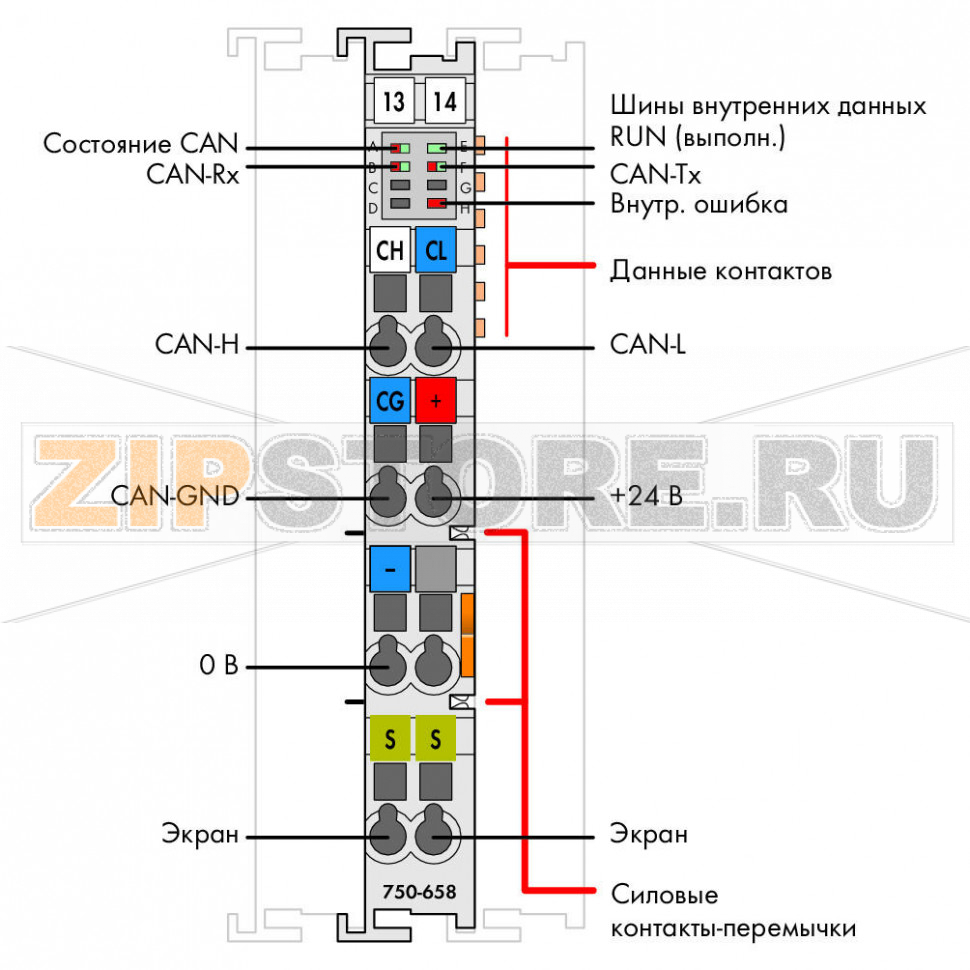 Шлюз CAN; светло-серые Wago 750-658 