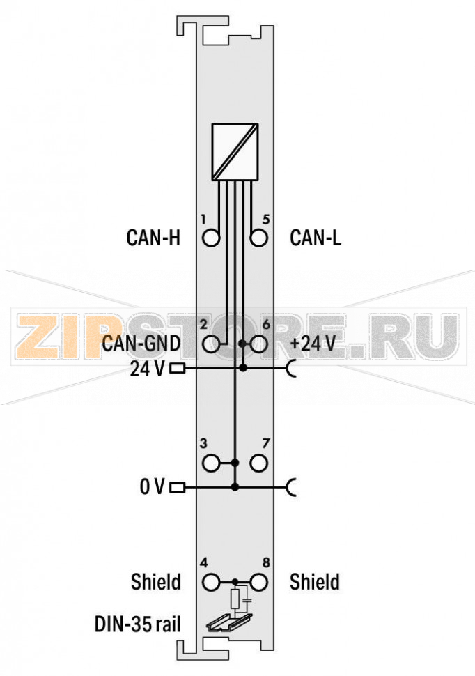 Шлюз CAN; светло-серые Wago 750-658 