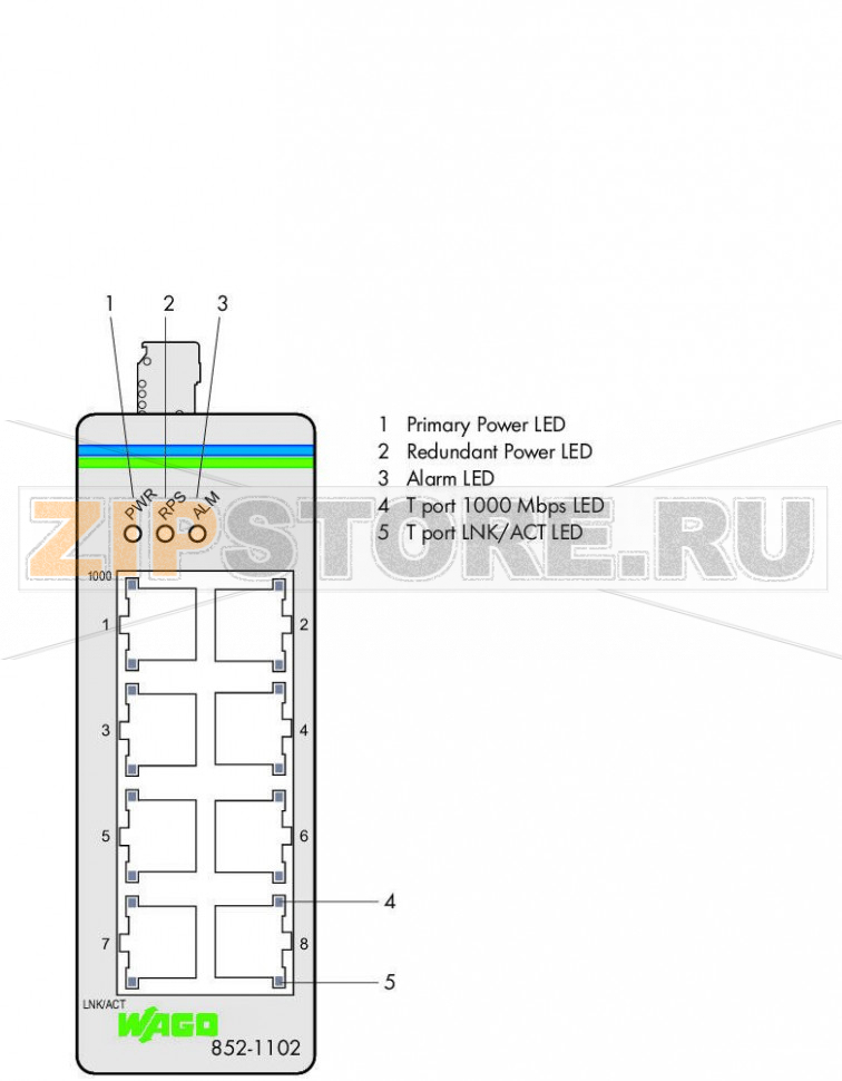 Промышленный переключатель; 8-портовый 1000Base-T; черные Wago 852-1102 