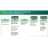 Блейд-сервер Cisco UCSB-B200-M5-U - Блейд-сервер Cisco UCSB-B200-M5-U