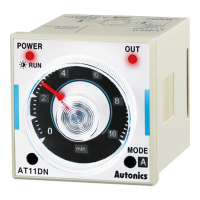 Таймер аналоговый с круговой шкалой, многофункциональный, компактный, 11-контактный разъем Autonics AT11DN-1