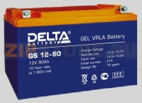Delta GS 12-90