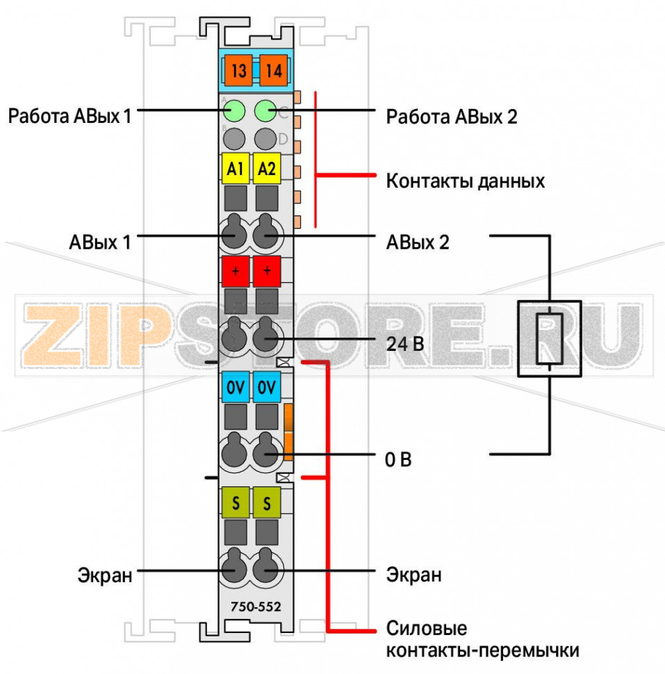 2-канальный аналоговый выход; 0 – 20 мА; S5; светло-серые Wago 750-552/000-200 