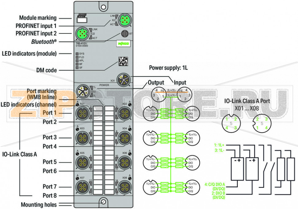8-Port-IO Link Master Class A; Profinet; 24 В постоянного тока / 2,0 А; Соединение 8xM12; WideLine Wago 765-4101/100-000 