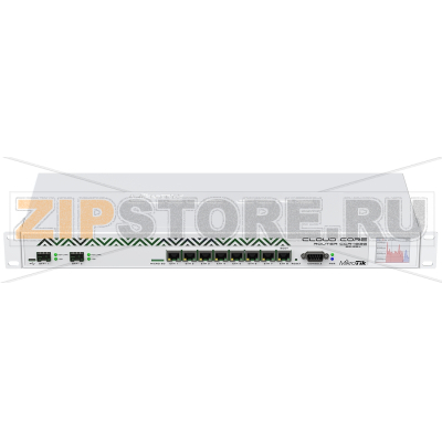 Маршрутизатор MikroTik CCR1036-8G-2S+EM 