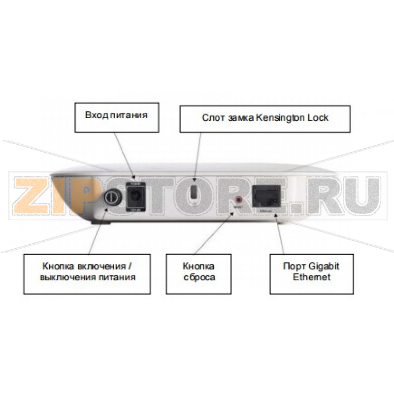 Точка доступа Cisco WAP321-E-K9 