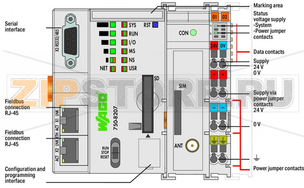 Контроллер PFC200; 2 x ETHERNET, RS-232/-485, мобильный радиомодуль; Технология телеуправления; Внешняя температура; светло-серые Wago 750-8207/025-001 The PFC200 Controller is a compact PLC for the modular WAGO I/O System. Besides network and fieldbus interfaces, the controller supports all digital, analog and specialty I/O modules found within the 750/753 Series. Two ETHERNET interfaces and an integrated switch enable line topology wiring. The controller's mobile radio module sends and receives SMS and provides wireless Internet connectivity.An integrated Webserver provides user configuration options, while displaying PFC200 status information.Besides standard machinery and equipment control, as well as building automation, typical applications for the PFC200 include decentralized data logging for the process industry.Programming per IEC 61131-3Programmable via WAGO-I/O-PRO V2.3 Direct connection of WAGO I/O modules2 x ETHERNET (configurable), RS-232/485Linux operating system with RT?Preempt patch Configuration via CODESYS or Web-Based Management interface Maintenance-free...