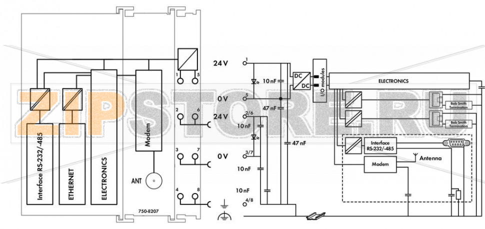 Контроллер PFC200; 2 x ETHERNET, RS-232/-485, мобильный радиомодуль; Технология телеуправления; Внешняя температура; светло-серые Wago 750-8207/025-001 The PFC200 Controller is a compact PLC for the modular WAGO I/O System. Besides network and fieldbus interfaces, the controller supports all digital, analog and specialty I/O modules found within the 750/753 Series. Two ETHERNET interfaces and an integrated switch enable line topology wiring. The controller's mobile radio module sends and receives SMS and provides wireless Internet connectivity.An integrated Webserver provides user configuration options, while displaying PFC200 status information.Besides standard machinery and equipment control, as well as building automation, typical applications for the PFC200 include decentralized data logging for the process industry.Programming per IEC 61131-3Programmable via WAGO-I/O-PRO V2.3 Direct connection of WAGO I/O modules2 x ETHERNET (configurable), RS-232/485Linux operating system with RT?Preempt patch Configuration via CODESYS or Web-Based Management interface Maintenance-free...
