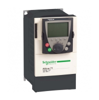 Преобразователь частоты 2.2 кВт, 480 В Schneider Electric ATV71HU22N4