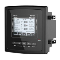 Контроллер реактивной мощности 100-270 В/AC/DC, 20+SVC ступеней Entes RGSR-24S