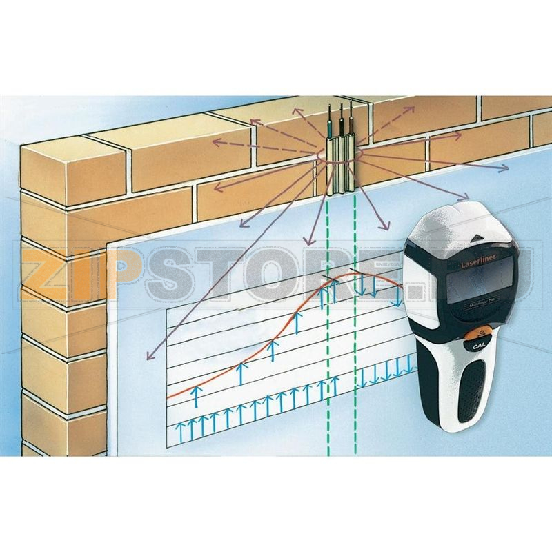 Устройство локализации Laserliner Multi FINDER Plus 