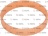 COURROIE PLATE SIGLE J325