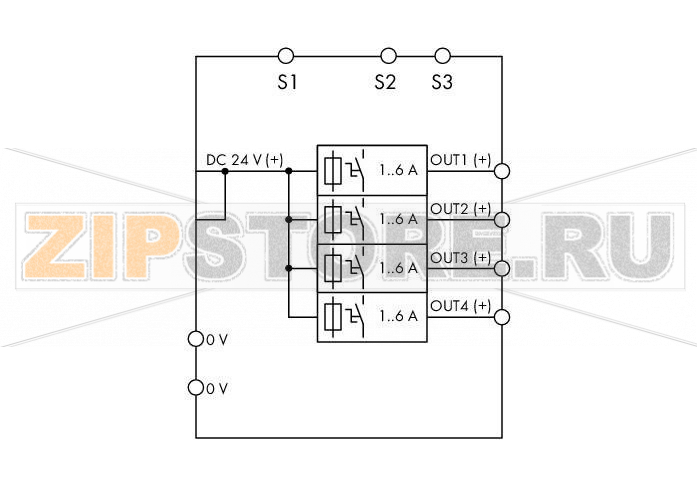 electronic circuit breaker; 4-channel; 24 VDC input voltage; adjustable 1 … 6 A; communication capability; NPN signaling Wago 787-1664/106-011 Features:ECB with four channels (parametrizable)Signal and control contacts with inverted logic (low-side switching signal outputs)Time-delayed switching of channelsOne illuminated, three-colored button per channel simplifies switching (on/off), resetting, and on-site diagnosticsMessage reports status for each channel via pulse sequenceGroup signal reports “channel switched off” and “tripped channel”Remote control input for switching on/off any number of channels via pulse sequenceRemote control input for resetting all tripped channels...