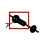 Tornillo exagonal M-5x10 Fagor ECO-200