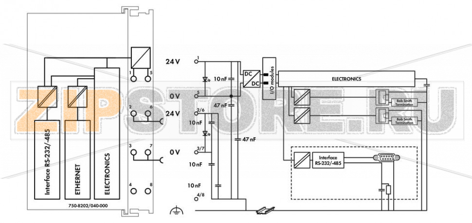 Контроллер PFC200; 2 x ETHERNET, RS-232/-485; Extreme; темно-серые Wago 750-8202/040-000 