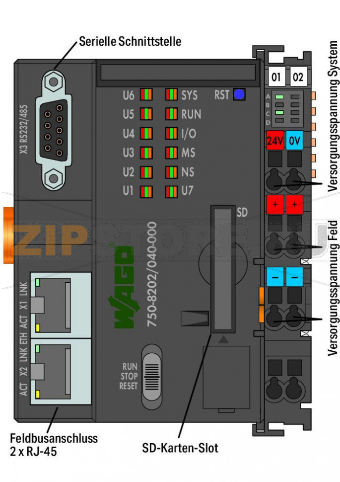 Контроллер PFC200; 2 x ETHERNET, RS-232/-485; Extreme; темно-серые Wago 750-8202/040-000 