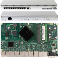 Маршрутизатор стоечный MikroTik RB1200