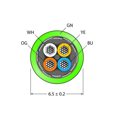 Кабель Ethernet Turck CABLE4422-250M 