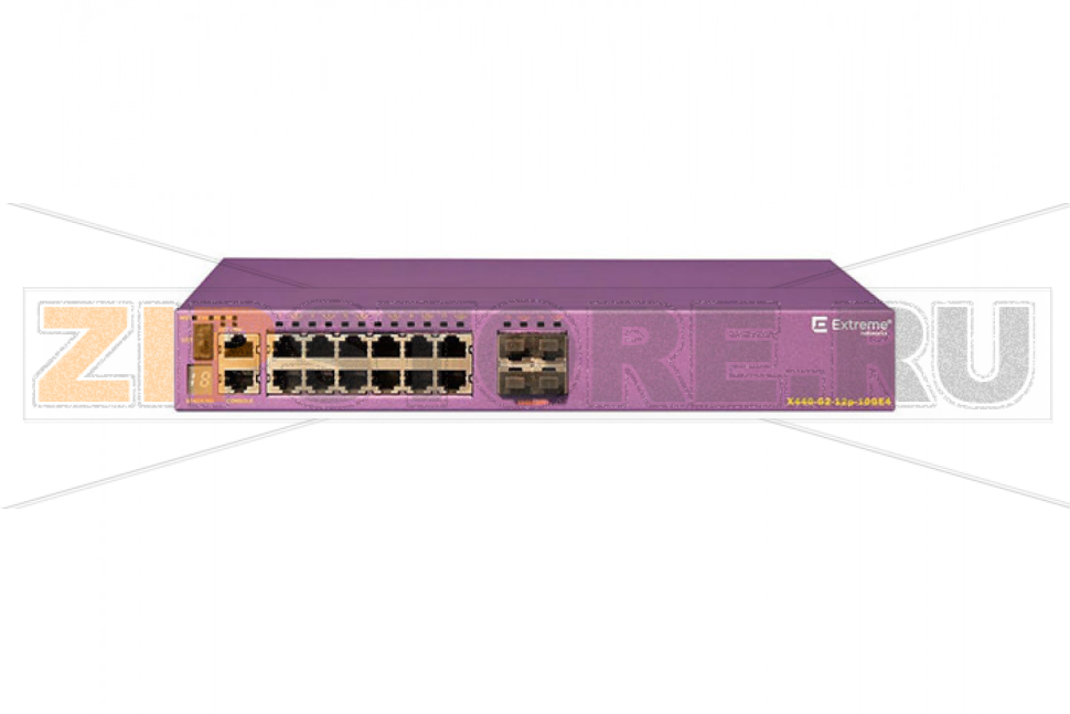 Коммутатор Extreme Networks X440-G2-12t8fx-GE4 
