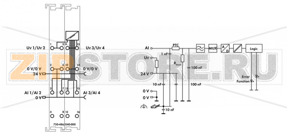 4 аналоговых входа; 0/4 – 20 мA; Искробезопасный; Extreme; синие Wago 750-486/040-000 This analog input module powers the intrinsically safe signal conditioners located in the hazardous areas of Zone 0+1 and processes their analog signals.The WAGO I/O System 750 XTR must be installed either in Zone 2 or in a non-hazardous area.The 24 V supply is derived from the module's power jumper contacts. The transmitter supply is non-inherently electronically short-circuit-protected.The shield directly connects to the DIN-rail.Indicators:Green LED (availability ON/OFF)Red LED (measurement range overflow/underflow, wire breakage, short circuit)Field and system levels are electrically isolated.The device is ideal for operation in extreme environments thanks to:Extended temperature rangeGreater immunity to impulse voltages and electromagnetic interferenceHigher vibration and shock resistance...