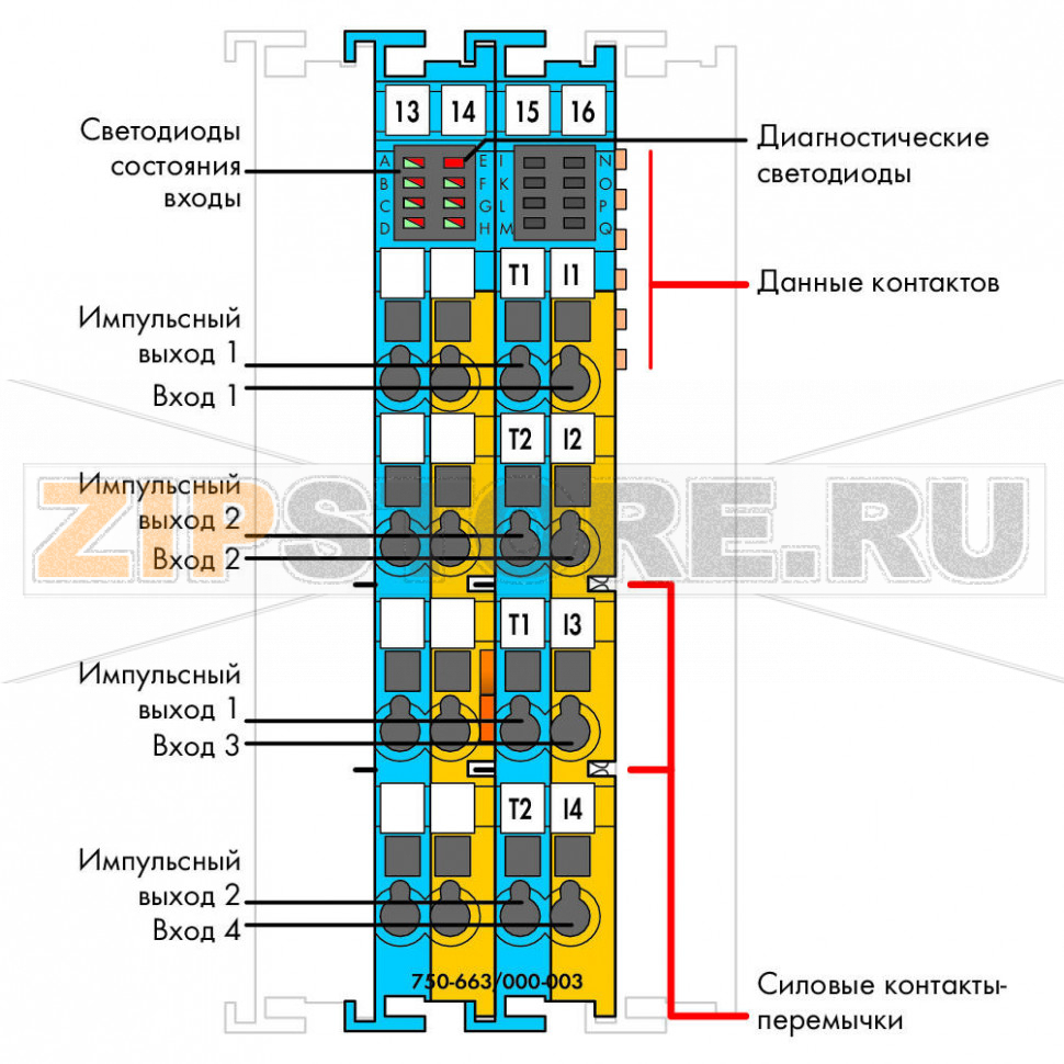 Искробезопасный 4-канальный дискретный вход; тока; PROFIsafe V2.0 iPar; многоцветные Wago 750-663/000-003 