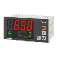 Контроллер температурный с ПИД-регулятором, экономичный Autonics TC4W-12R
