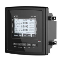 Контроллер реактивной мощности 100-270 В/AC/DC, 20+SVC ступеней Entes RGSR-24S-OG