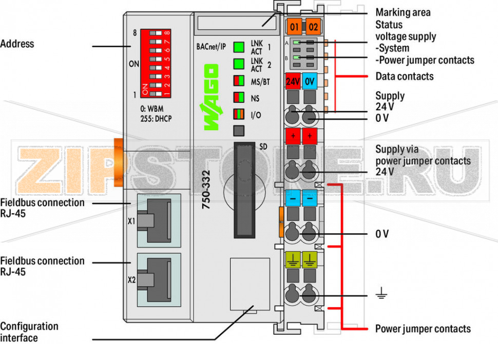 Каплер полевой шины BACnet/IP; 4-е поколение; - Wago 750-332 