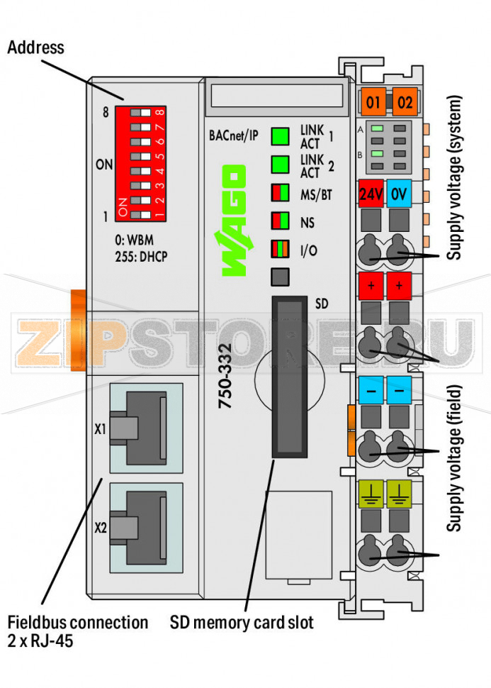 Каплер полевой шины BACnet/IP; 4-е поколение; - Wago 750-332 