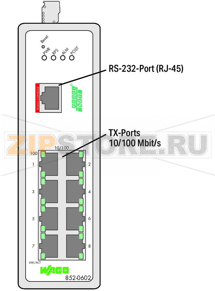 Промышленный управляемый переключатель; 8 портов 100Base-TX; PROFINET; Расширенный диапазон температур; темный металл Wago 852-602 