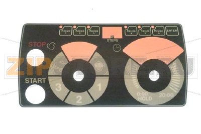 LABEL,OVERLAY RECIPE 