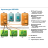 Маршрутизатор Cisco ASR1002 - Маршрутизатор Cisco ASR1002