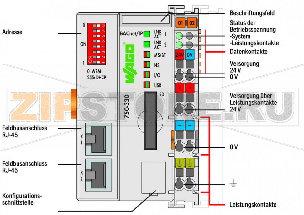 Каплер полевой шины BACnet/IP; светло-серые Wago 750-330 