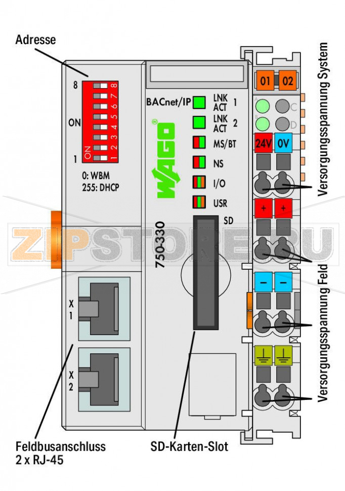 Каплер полевой шины BACnet/IP; светло-серые Wago 750-330 
