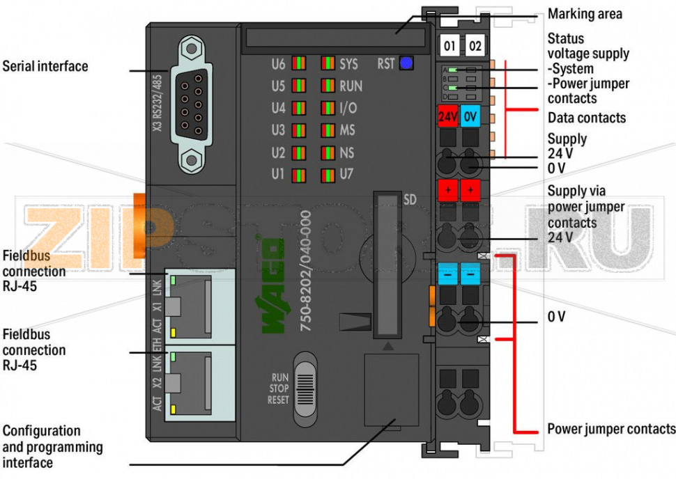 Контроллер PFC200; 2 x ETHERNET, RS-232/-485; Технология телеуправления; Extreme; темно-серые Wago 750-8202/040-001 The PFC200 Controller is a compact PLC for the modular WAGO I/O System. Besides network and fieldbus interfaces, the controller supports all digital, analog and specialty modules found within the 750/753 Series. Two ETHERNET interfaces and an integrated switch enable line topology wiring. An integrated Webserver provides user configuration options, while displaying PFC200 status information.Besides the processing industry and building automation, typical applications for the PFC200 include standard machinery and equipment control (e.g., packaging, bottling and manufacturing systems, as well as textile, metal and wood processing machines).Programming per IEC 61131-3Programmable via WAGO-I/O-PRO V2.3Direct connection of WAGO I/O modules2 x ETHERNET (configurable), RS-232/485 Linux operating system with RT?Preempt patch Configuration via CODESYS or Web-Based Management interface Maintenance-freeThe device is ideal for operation in extreme environments thanks to:Extended temperature rangeGreater immunity to impulse voltages and electromagnetic interferenceHigher vibration and shock resistance...