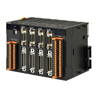 Устройство многоосного управления перемещениями Omron CK3W-AX1313P