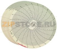 DAILY DISC FOR MODEL SK-SL