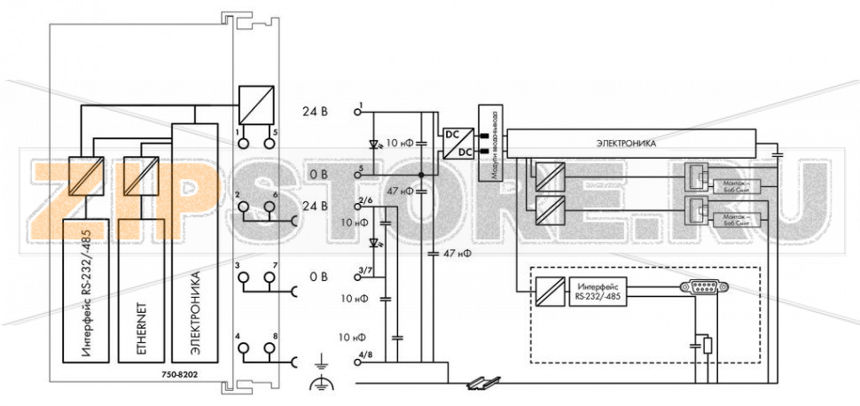 Контроллер PFC200; 2 x ETHERNET, RS-232/-485; Технология телеуправления; Внешняя температура; светло-серые Wago 750-8202/025-001 Note:For this item, a successor is available: 750-8212/025-001The PFC200 Controller is a compact PLC for the modular WAGO I/O System. Besides network and fieldbus interfaces, the controller supports all digital, analog and specialty modules found within the 750/753 Series. Two ETHERNET interfaces and an integrated switch enable line topology wiring. An integrated Webserver provides user configuration options, while displaying PFC200 status information.Besides the processing industry and building automation, typical applications for the PFC200 include standard machinery and equipment control (e.g., packaging, bottling and manufacturing systems, as well as textile, metal and wood processing machines).Programming per IEC 61131-3Programmable via WAGO-I/O-PRO V2.3Direct connection of WAGO I/O modules2 x ETHERNET (configurable), RS-232/485 Linux operating system with RT?Preempt patch Configuration via CODESYS or Web-Based Management interface Maintenance-free...