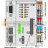 Контроллер PFC200; 2 x ETHERNET, RS-232/-485; Технология телеуправления; Внешняя температура; светло-серые Wago 750-8202/025-001 - Контроллер PFC200; 2 x ETHERNET, RS-232/-485; Технология телеуправления; Внешняя температура; светло-серые Wago 750-8202/025-001