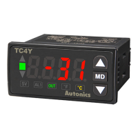 Контроллер температурный с ПИД-регулятором, экономичный Autonics TC4Y-14R