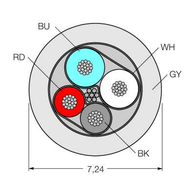 Кабель в катушке Turck CABLE 572-150M 