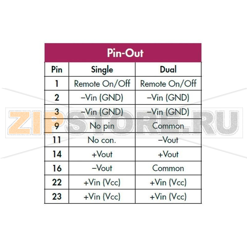 Преобразователь DC/DC Traco Power THD 12-2412 