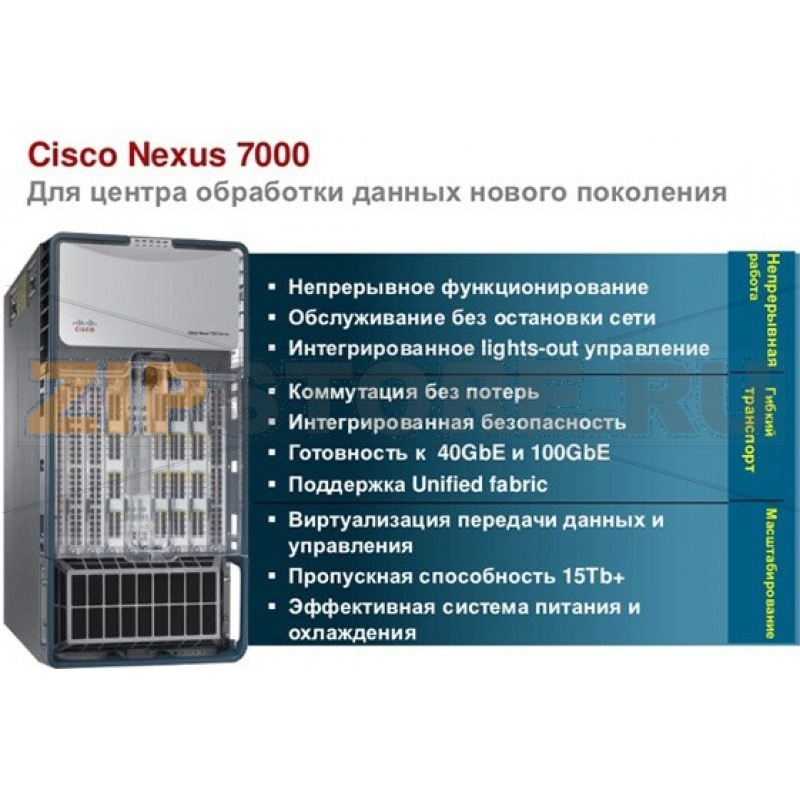 Коммутатор Cisco N7K-C7009-B2S2 