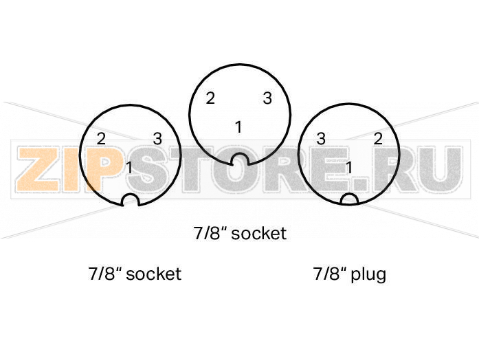 Pluggable connector, 7/8 inch; 7/8 inch; 3-pole Wago 787-6716/9000-1000 ?Features:7/8“ screw connection: Industry-proven connection technology for a large selection of different conductorsHigh protection class for safe field applicationsVibration- and shock-resistant via integrated locking mechanismPUR coating...