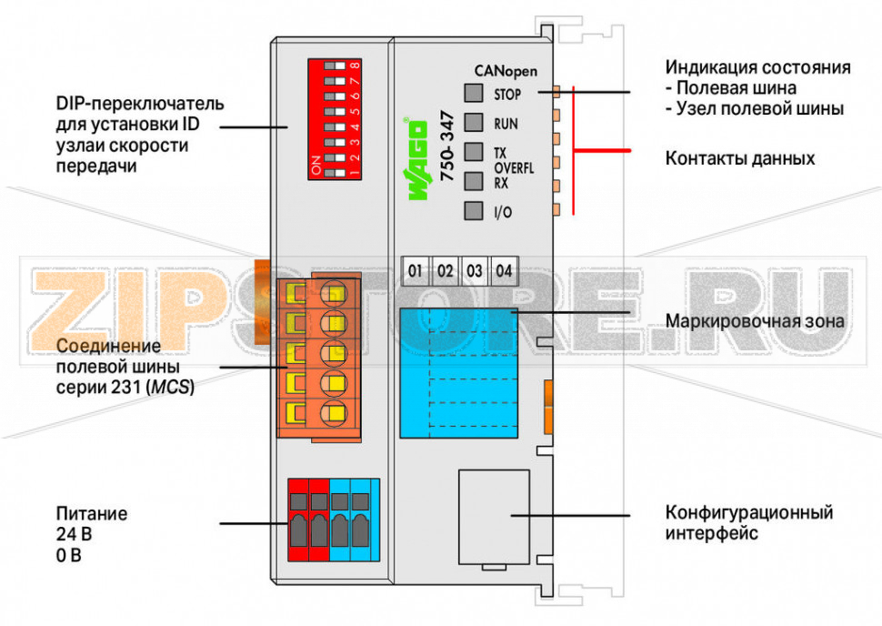 Каплер полевой шины CANopen®; MCS; ECO; светло-серые Wago 750-347 