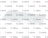 LABEL, OVERLAY