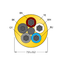 Кабель в катушке Turck CABLE5X0.34-XX-PUR-YE-100M/TXY6713